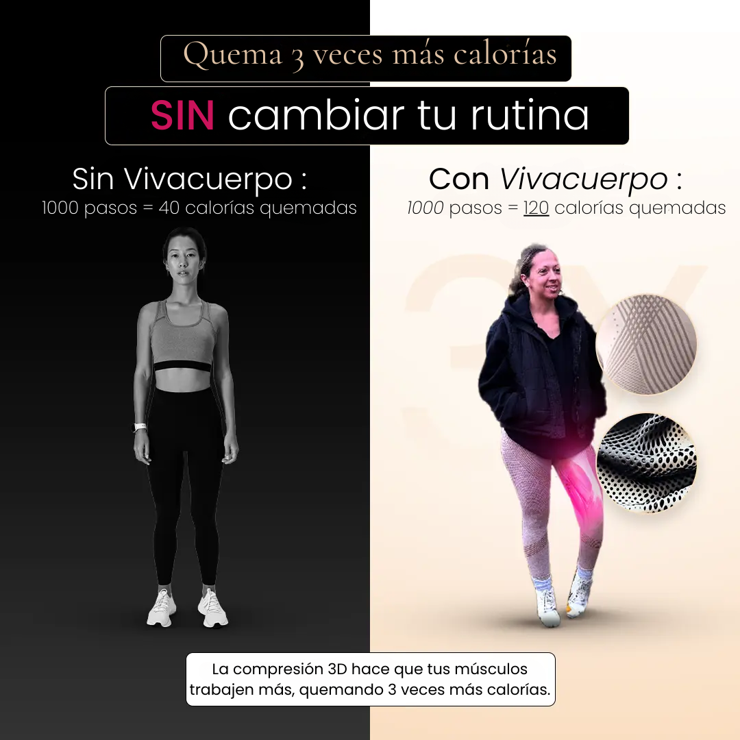 Leggings 3D VivaCuerpo™ - Turquesa